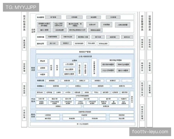 纽伦堡攻防体系持续升级,引领城市安全新标准 纽伦堡攻防体系持续升级,引领城市安全新标准