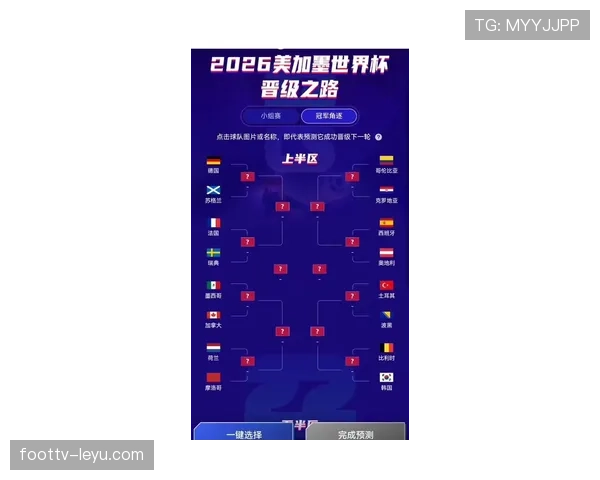 2026世界杯出线决定怎么算