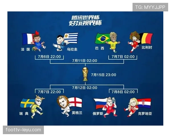 世界杯美国队D组强敌观察报告